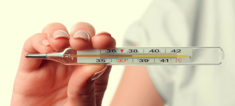 método da temperatura basal
